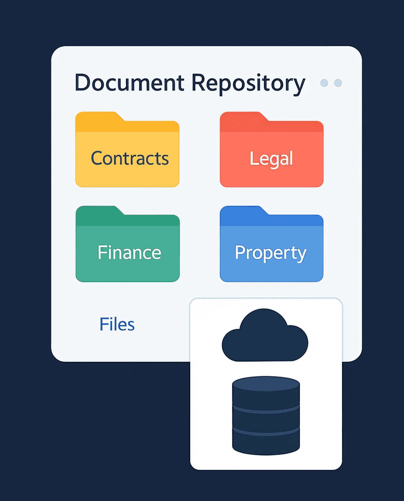 Document storage repository interface showing organised files